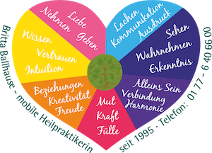 Naturheilpraxis Britta Ballhause / Yogatherapiezentrum (YoTheBa)